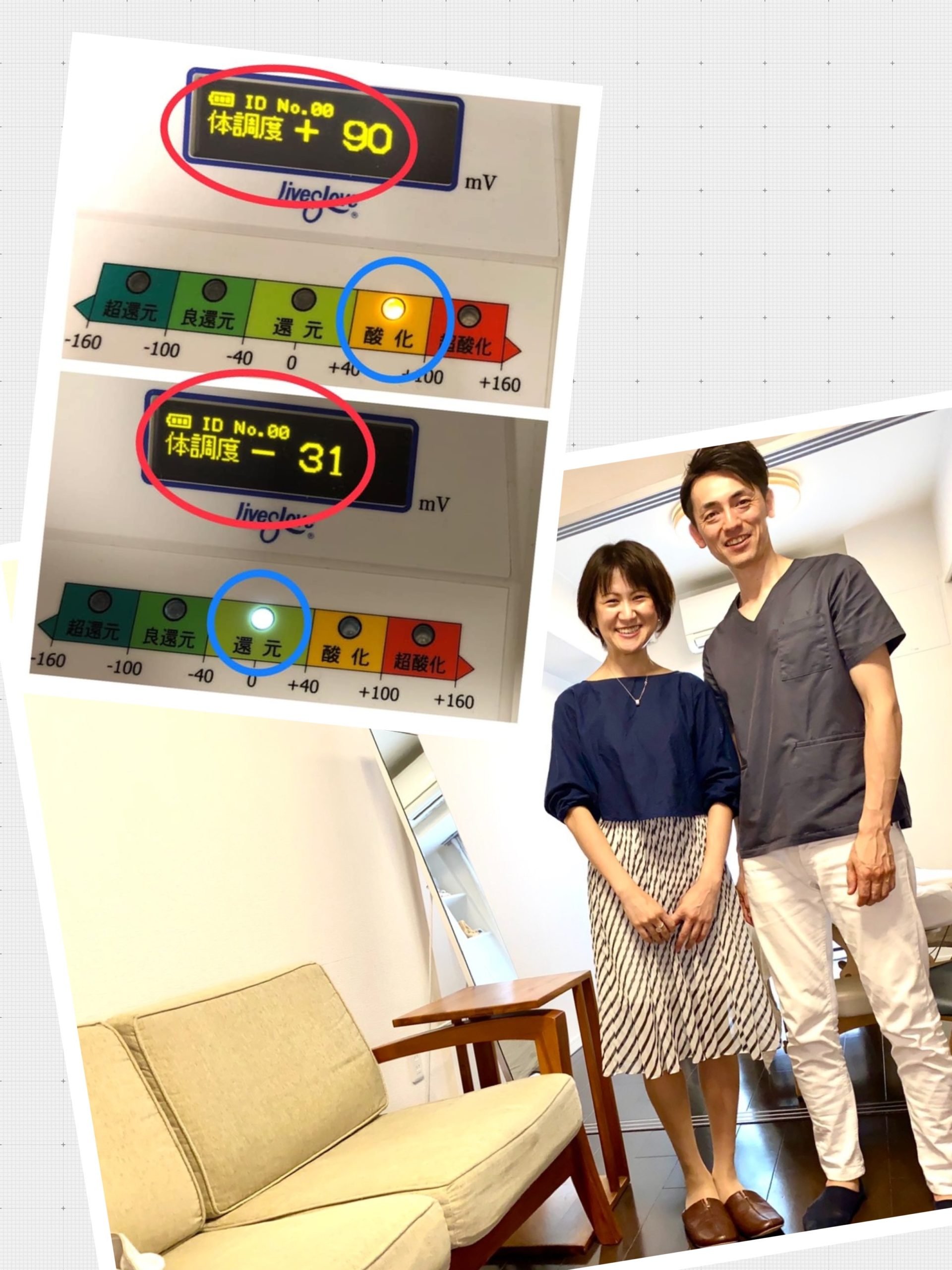 【限定20名】唾液でわかるカラダの『酸化還元』測定会を開催