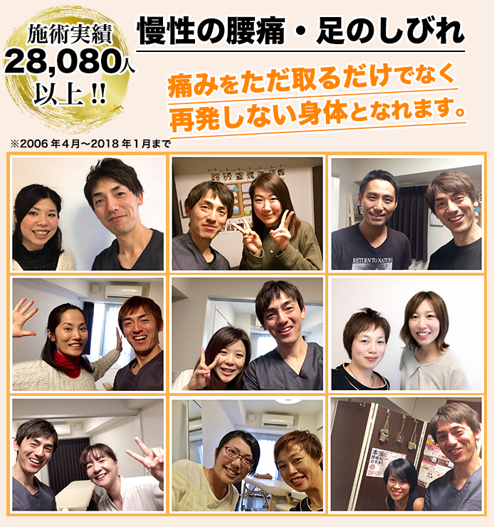 施術実績28080人以上。慢性の腰痛・足のしびれ。痛みを取るだけでなく再発しない身体となれます。